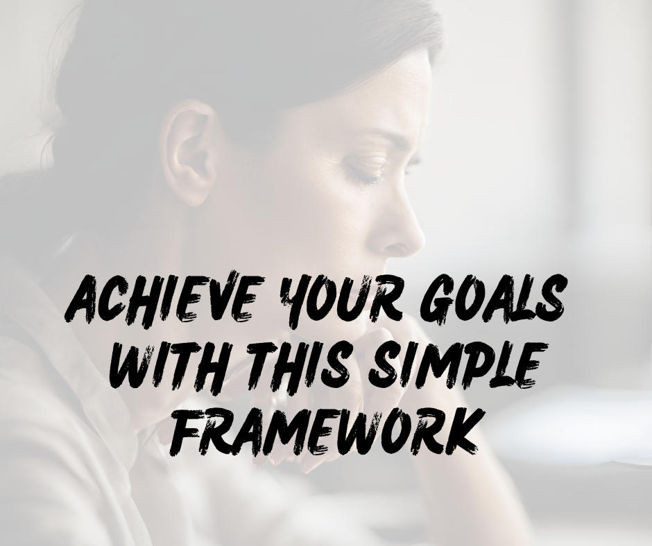 Setting SMART Goals: Your Roadmap to Success - Motiv8 Fitness Gym Waterford